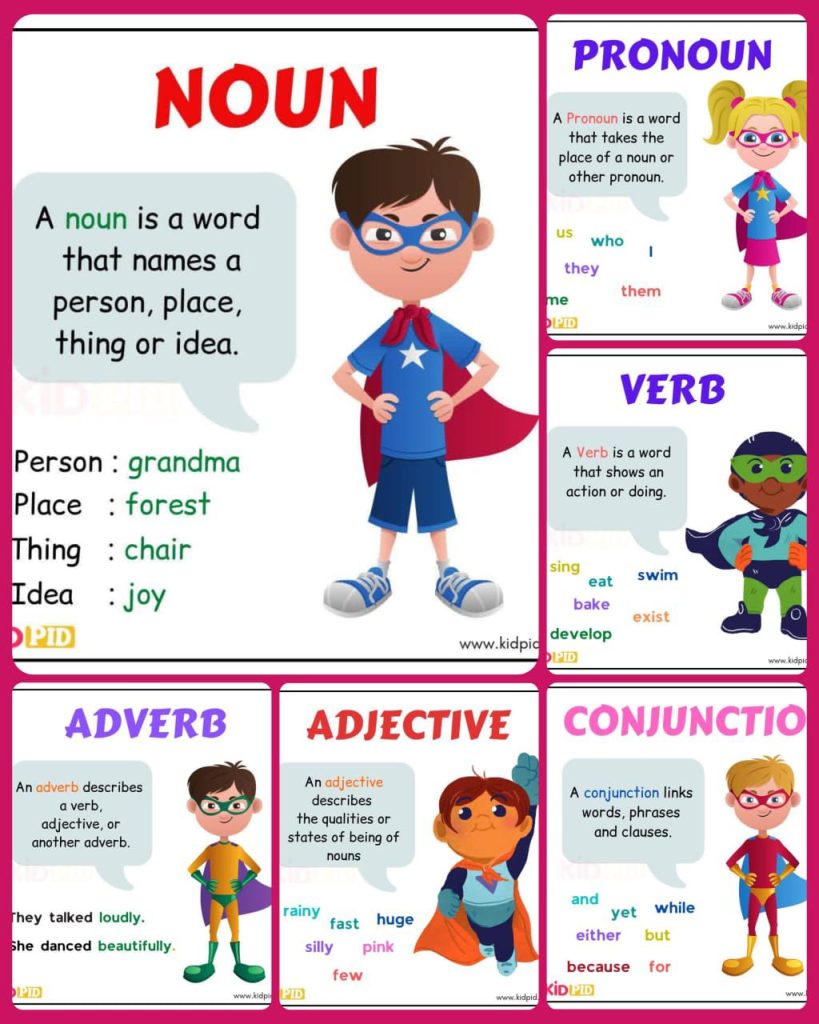 Parts of Speech